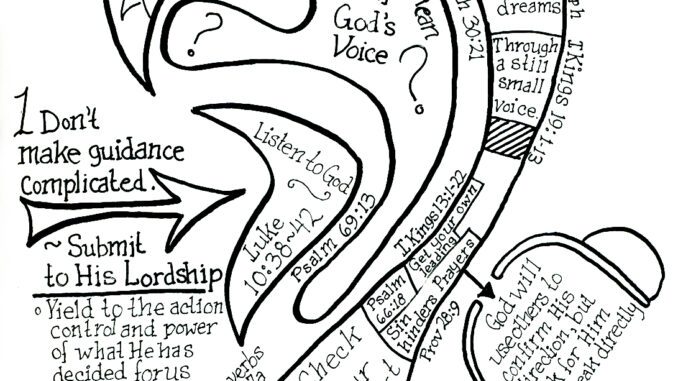 hearing-god